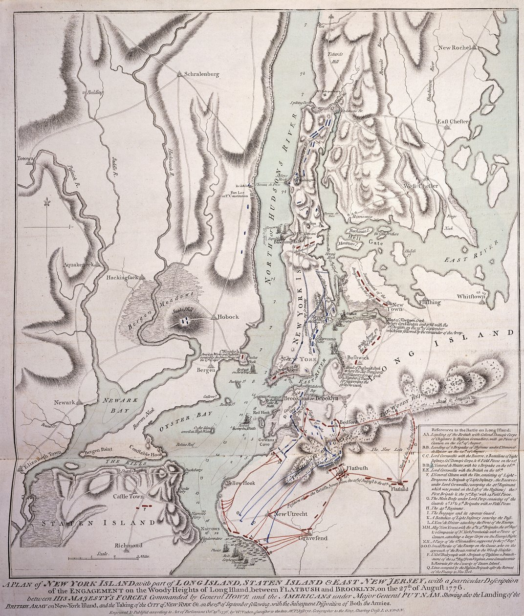 Plan de l