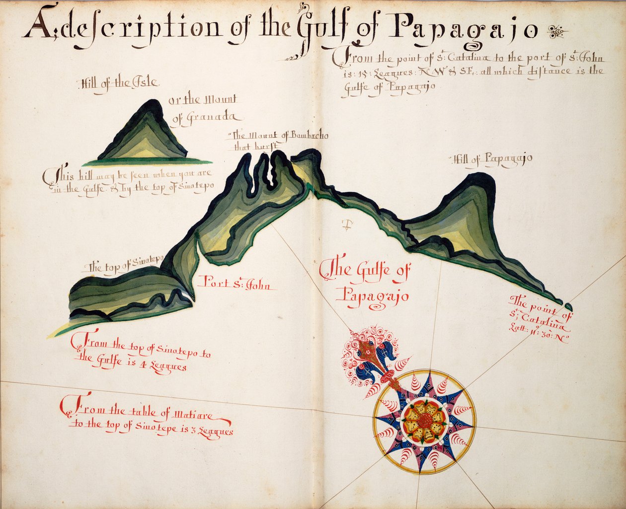 Description du golfe de Papagajo - William Hack