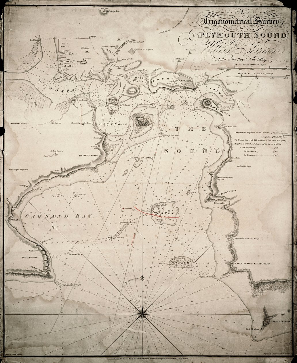 Relevé trigonométrique de Plymouth Sound - William & Heather William Chapman