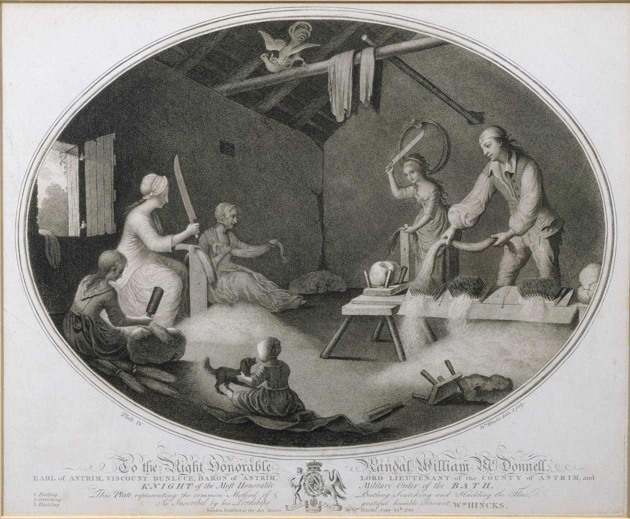 La Méthode Commune de Battage, Écuchage et Peignage du Lin, planche IV de 