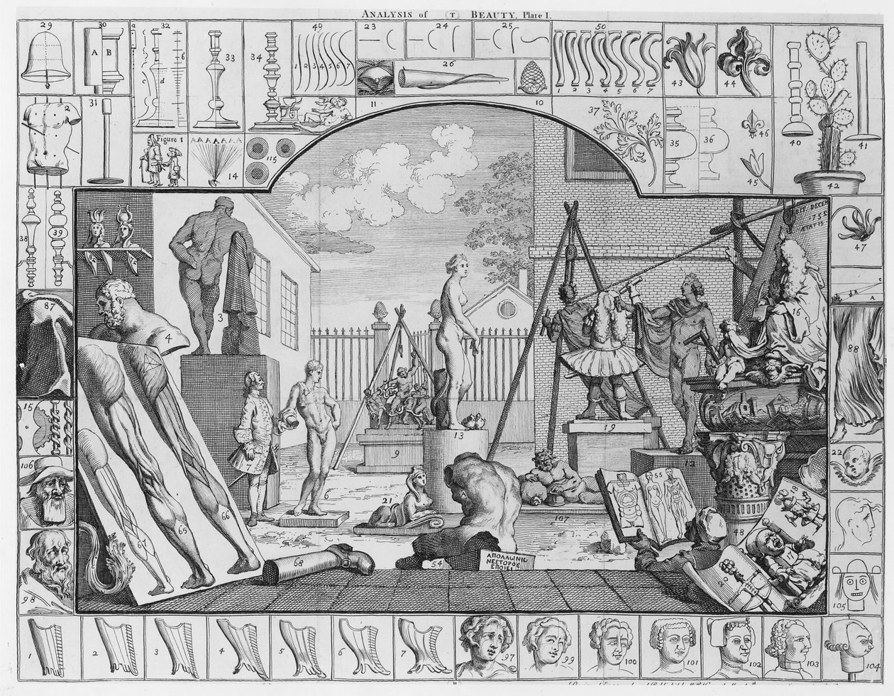 Analyse de la beauté, Planche 1, 1753 - William Hogarth