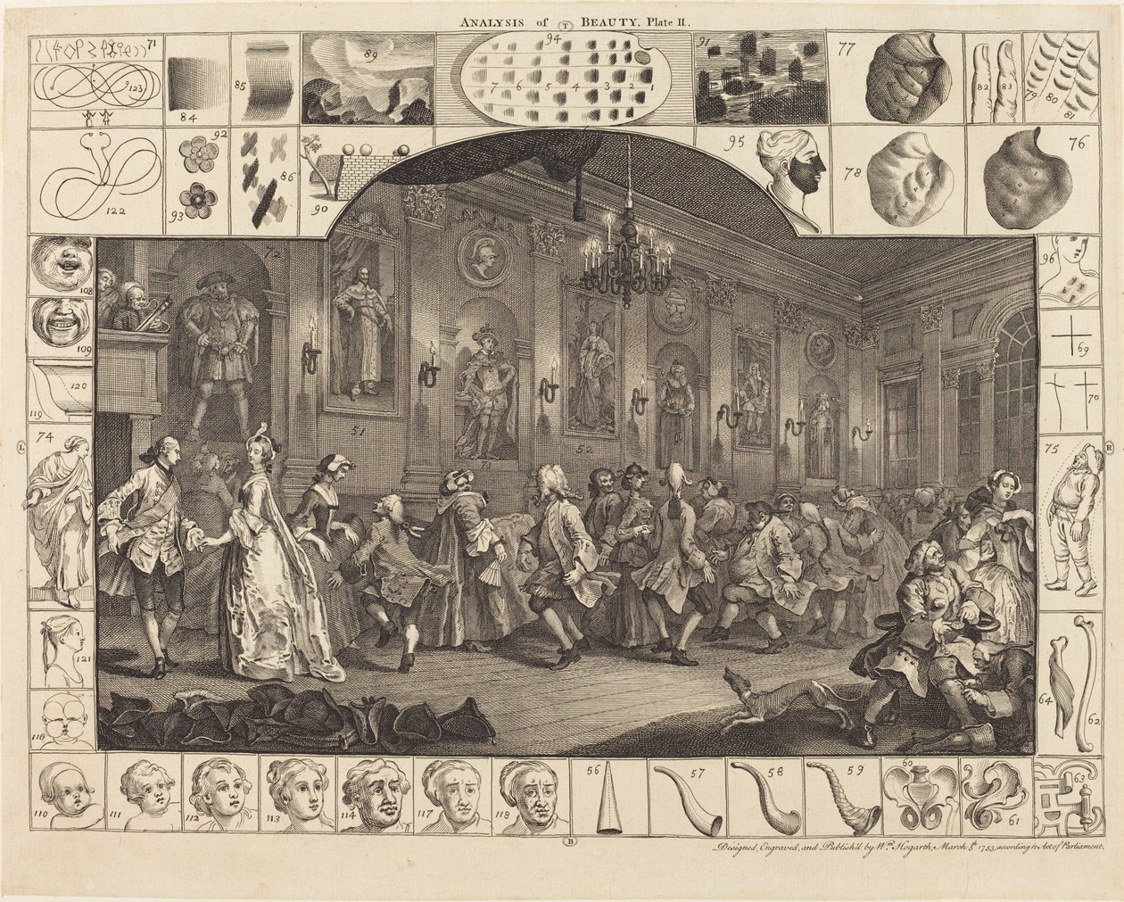 Analyse de la beauté : pl.2 - William Hogarth
