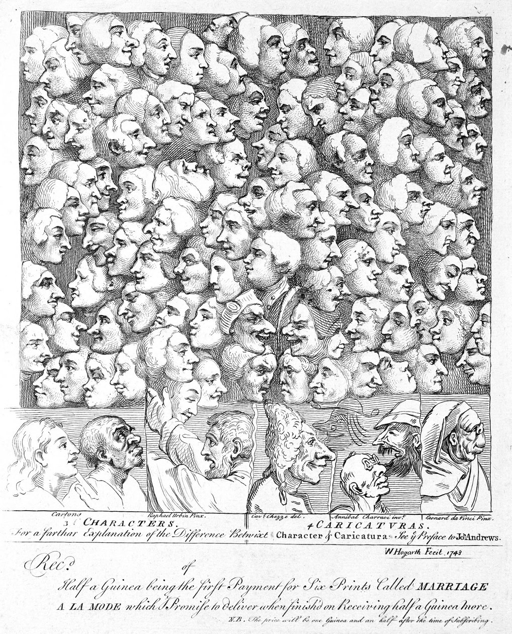 Personnages et caricatures - William Hogarth