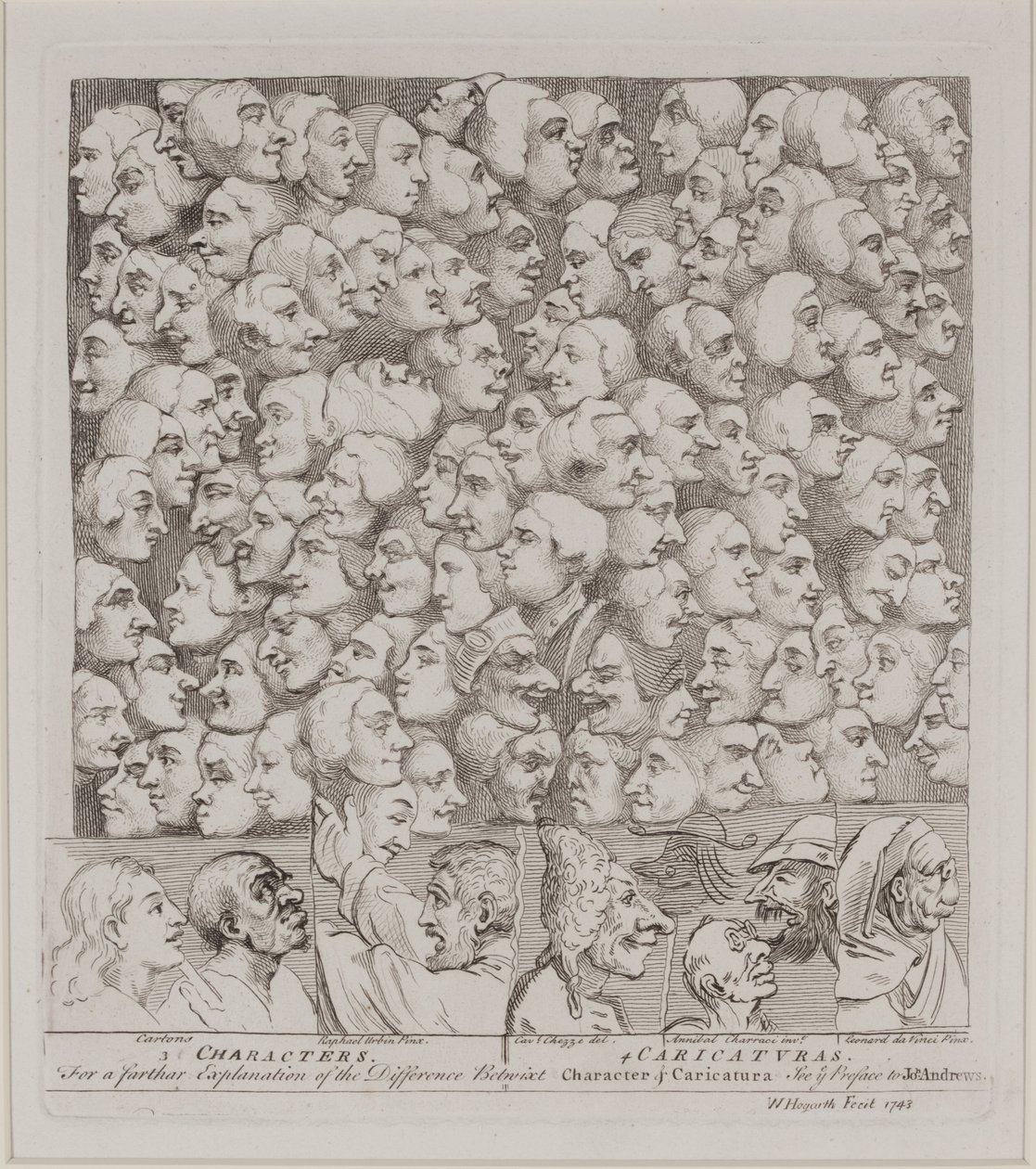 Personnages et Caricatures - William Hogarth