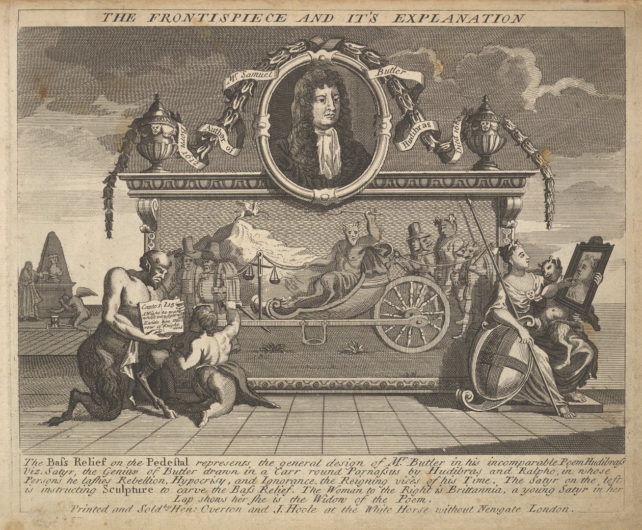 Frontispice et son explication, planche 1 : Illustrations de Samuel Butler