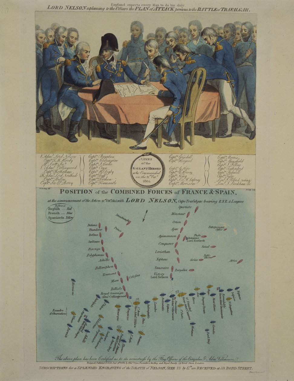 Nelson explique le plan de bataille de Trafalgar - William Marshall (after) Craig