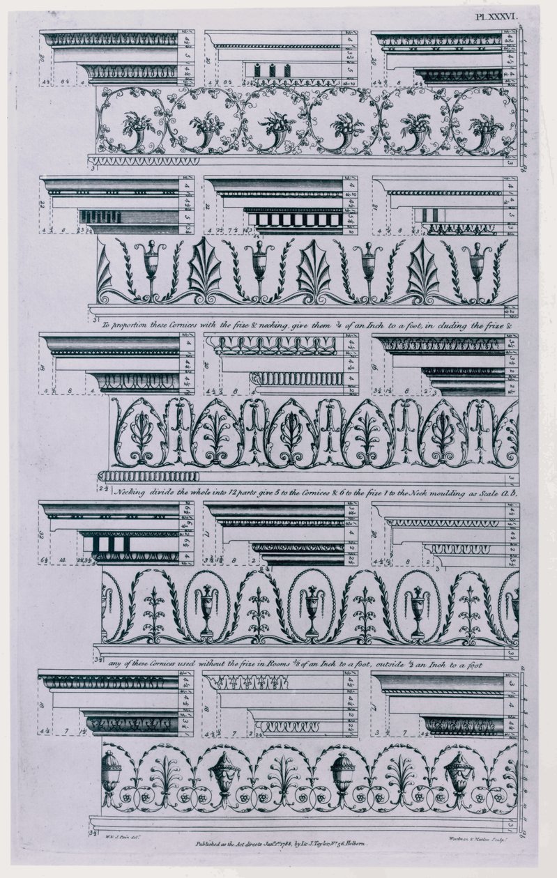 Dessins pour corniches publiés en 1788 par William Pain - William Pain