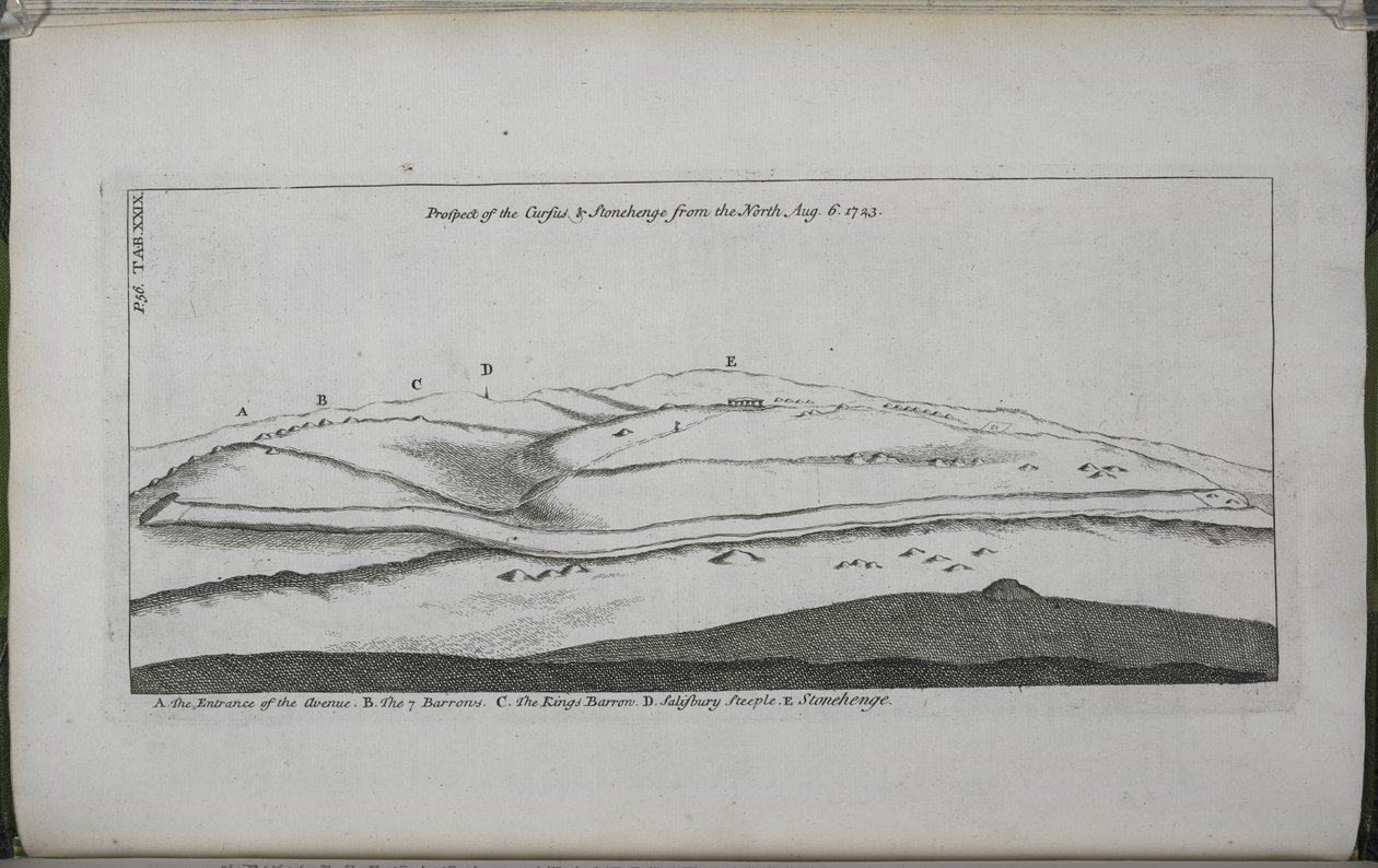 Stonehenge, un temple restauré pour les druides britanniques : Vue du Cursus et de Stonehenge, depuis le nord - William Stukeley