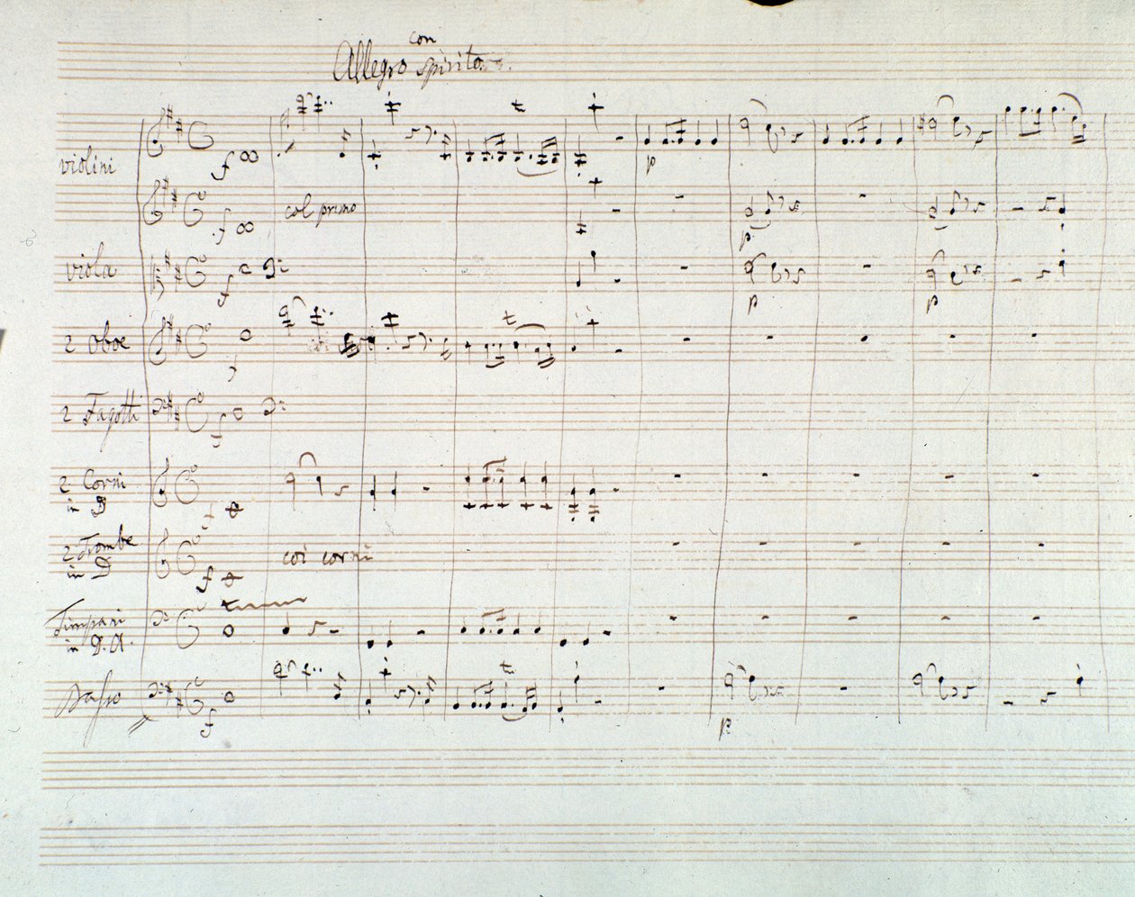Page de partition de la Symphonie n°8 en ré majeur, par Mozart (1768) - Wolfgang Amadeus Mozart