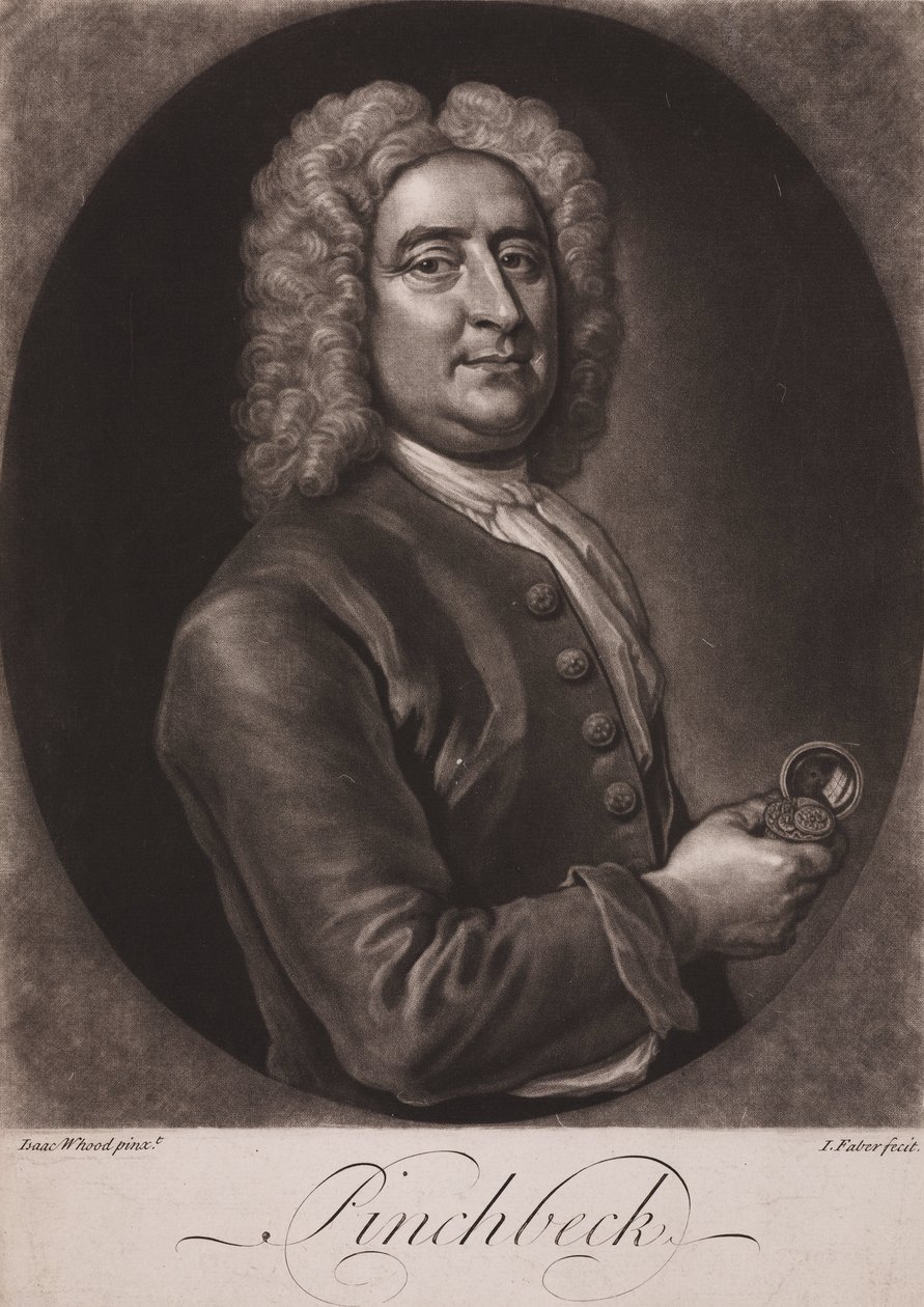 Christopher Pinchbeck, horloger et fabricant de jouets anglais, vers 1725 - Frederick (attr. to) Barnard