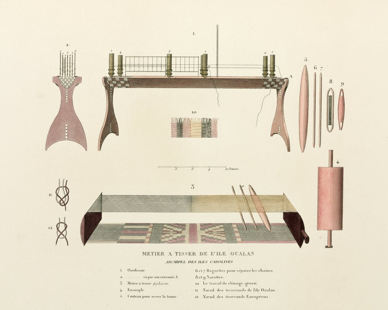 Coton et soie, métier à tisser d