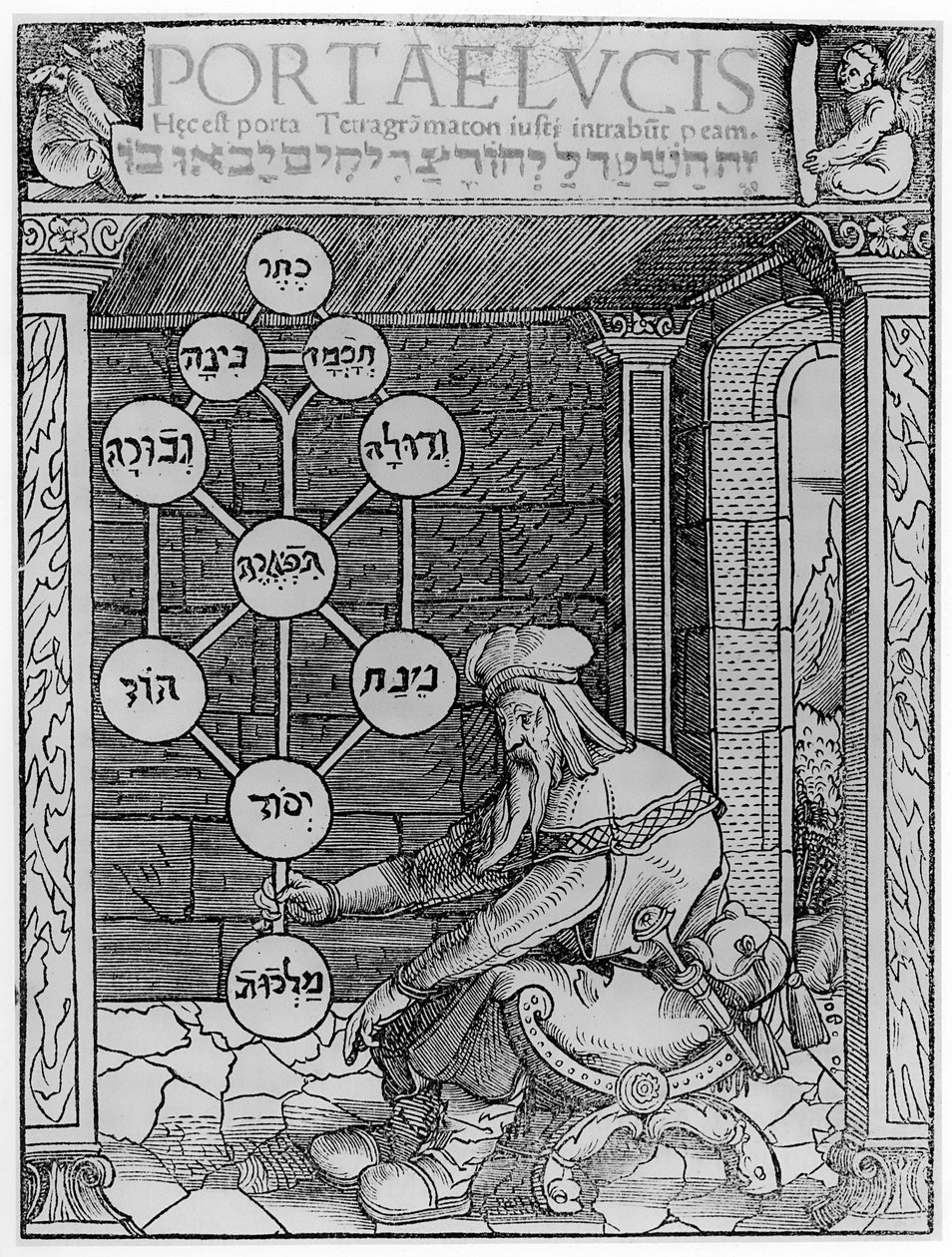Cabbaliste juif tenant un Sephirot, copie d