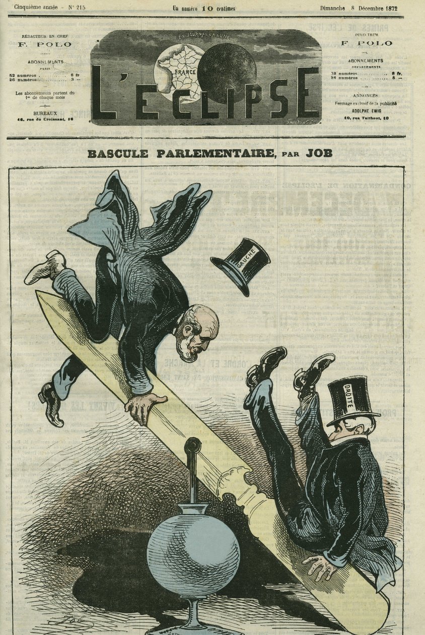 Le changement parlementaire entre les partis de droite et de gauche. Couverture dans L