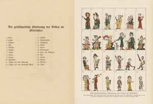 Hiérarchie de la société au Moyen Âge - (after) German School