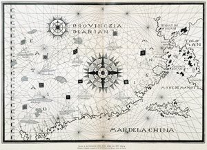 Carte de la boussole d