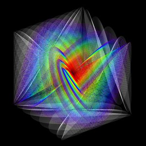 Oscillations cubiques 2 - Expansion