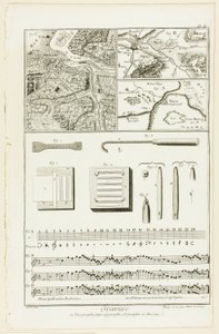 Gravure topographique, géographique et musicale, tirée de l