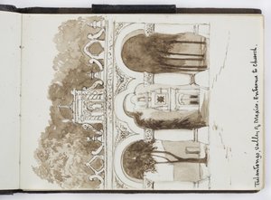 Carnet de croquis de dessins et notes, Amérique du Nord et du Sud (y compris le Mexique) - Adela Breton