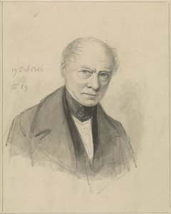 Autoportrait