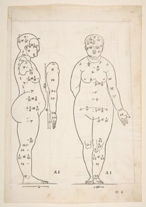 Illustration de Dürers Vier Bucher von Menslicher Proportion, Nuremberg, 1528