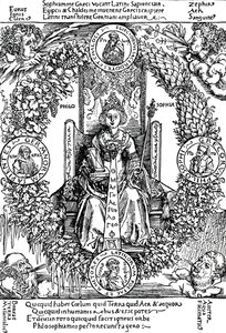 Philosophia, 1502, 1906