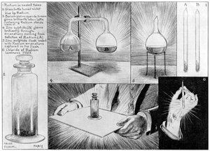 La substance la plus mystérieuse de la nature - Radium, 1903