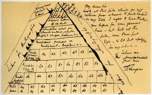 Lettre de Lord Alfred Tennyson à William Cox Bennett, 22 octobre 1864 - Alfred Lord Tennyson