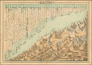1860 tableau comparatif des montagnes et des rivières