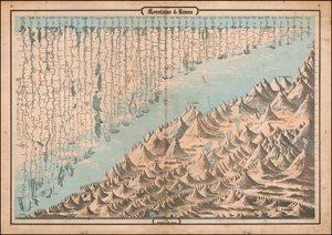 Ca. 1863 carte comparative des montagnes et des rivières