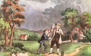 Expérience de Franklin sur l