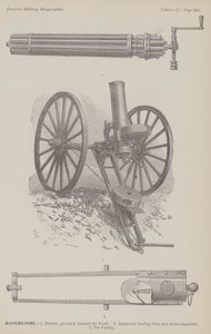 Mitrailleuses (gravure)