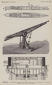 Artillerie - American School