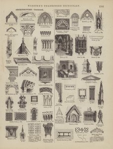 Page du dictionnaire complet de Webster (George Bell) - American School