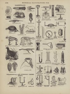 Page du dictionnaire complet de Webster (George Bell) - American School