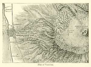 Plan du Vésuve