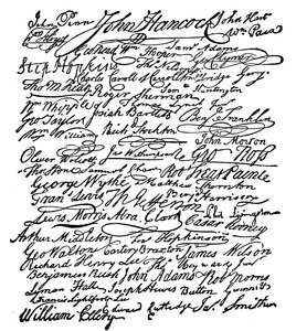 Signatures de la Déclaration d