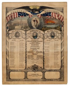 Le mémorial des soldats : 14e régiment, compagnie C, artillerie lourde du Mass., pub. par Currier & Ives, 1862 - American School