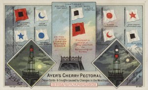 Signaux de tempête et de météo des États-Unis - American School