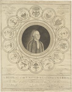 Affichage des États-Unis d