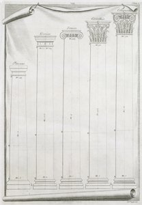 Détails décoratifs du Temple de Nîmes, illustration d