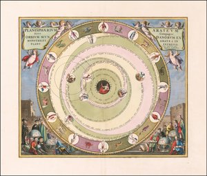 Carte céleste de 1660 illustrant le modèle d