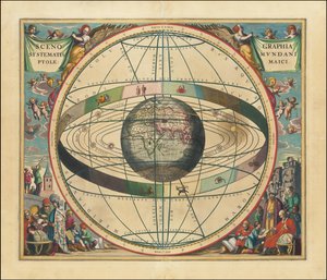 Carte céleste de 1660 - Scenographia Systematis Mundani Ptolemaici - Andreas Cellarius