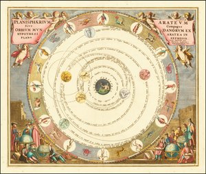 Tableau de 1660 illustrant le modèle d