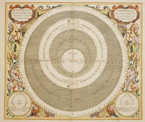 Harmonia Macrocosmica, théorie ptolémaïque du mouvement planétaire, gravure par Andreas Cellarius - Andreas Cellarius