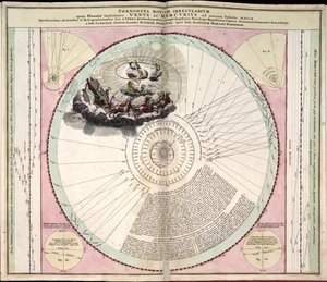Phillips, 4274 - Andreas; Schenk Cellarius