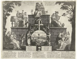 Allégorie du labyrinthe de la folie humaine, vers 1650 - Anonymous