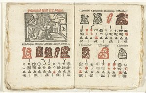 Pages avec la prédiction pour le mois de février, 1712