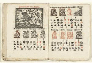 Pages avec la prédiction pour le mois de juillet, 1712