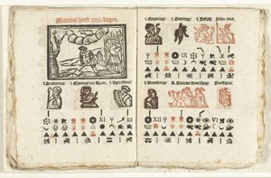 Pages avec la prédiction pour le mois de mars, 1712 - Anonymous