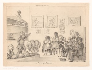 Conférence phrénologique